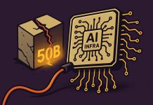 Bitcoin mining AI infrastructure hits a $50B wall, only 25% built