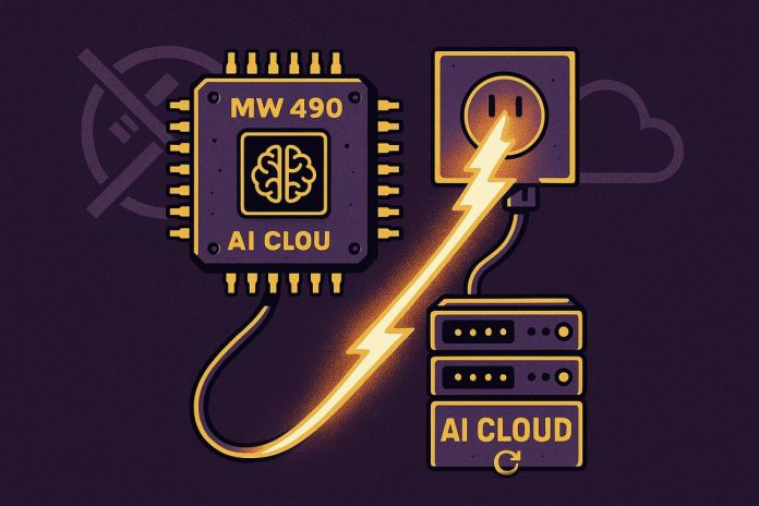 iren-ai-cloud-expansion