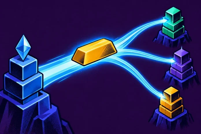 gold-token-cross-chain-transfer